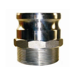 جوڑے/قسم f کو کم کرنا